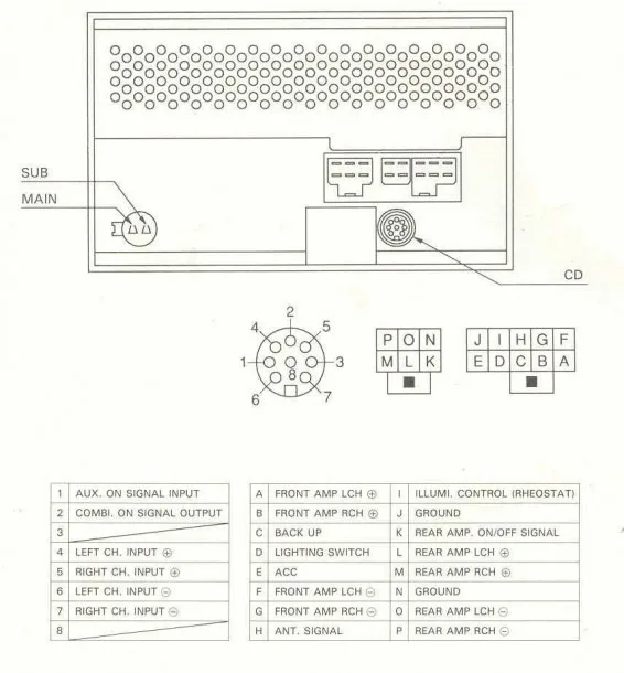 2001 Nissan Altima Wiring Schematic Best Diagram Collection