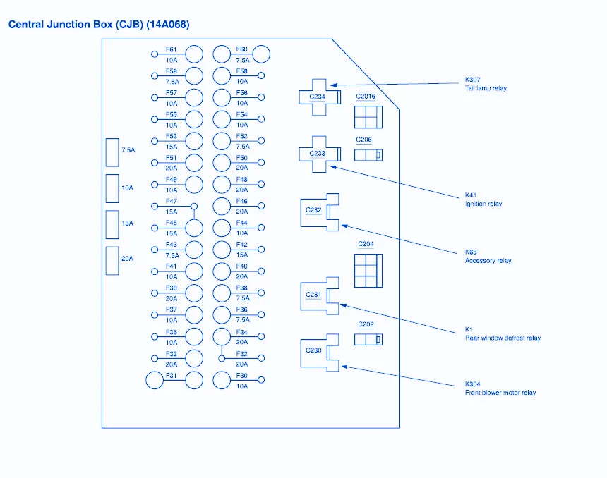 2001 Nissan Quest Fuse Box Diagram Wiring Diagram
