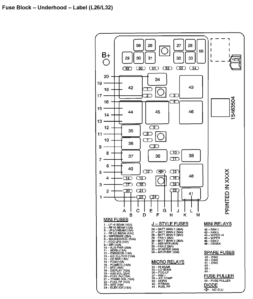 2001 Pontiac Grand Prix Radio Wiring Diagram Updapper