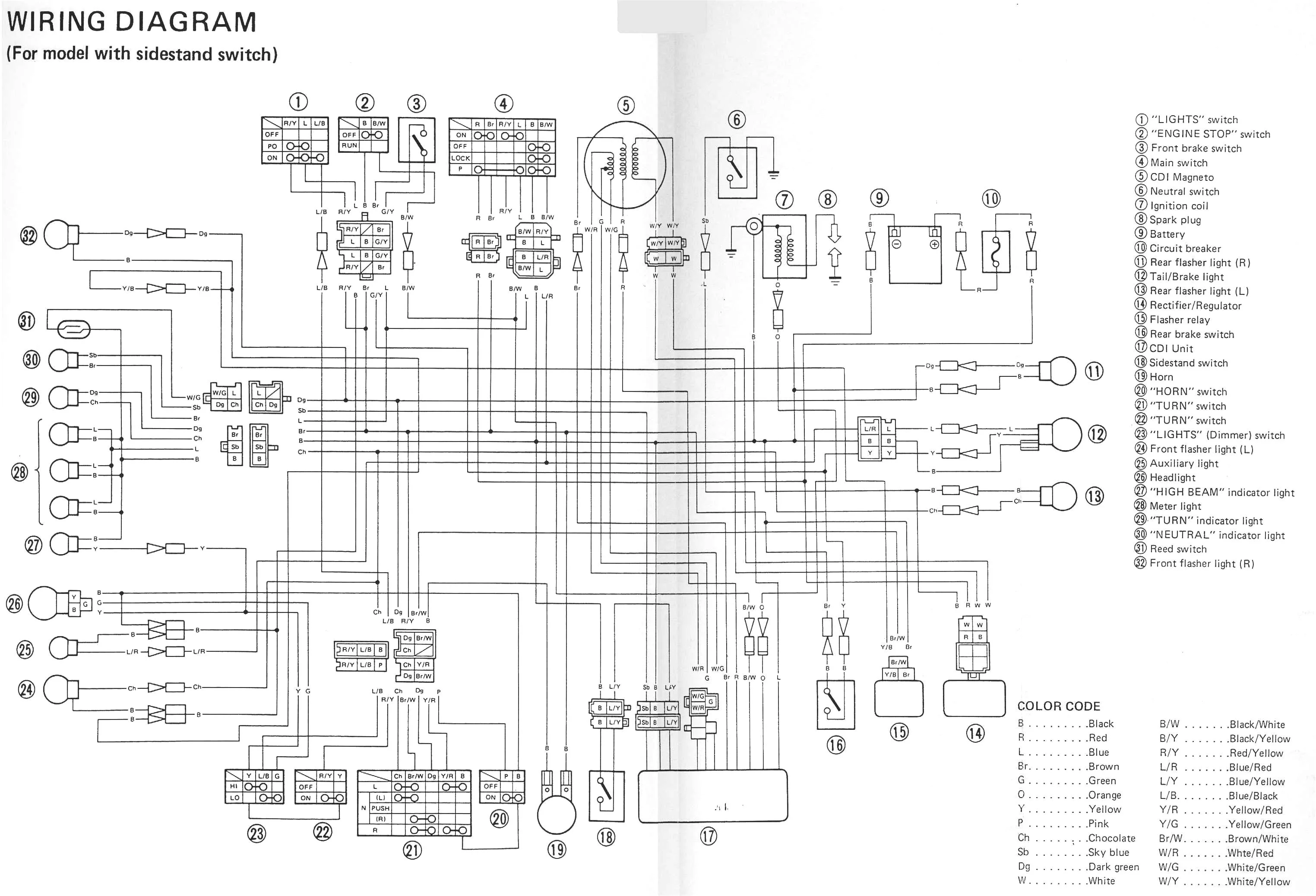 2001 R1 Wiring Diagram 2000 Yamaha And 1999 R6 Yamaha V Star Yamaha Diagram