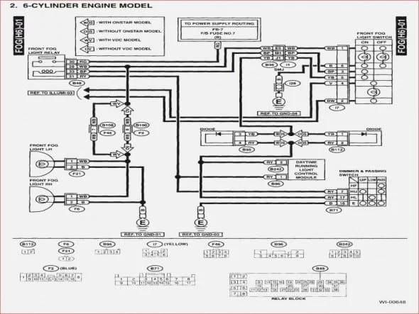 2001 Subaru Outback Stereo Wiring Diagram Glam Art