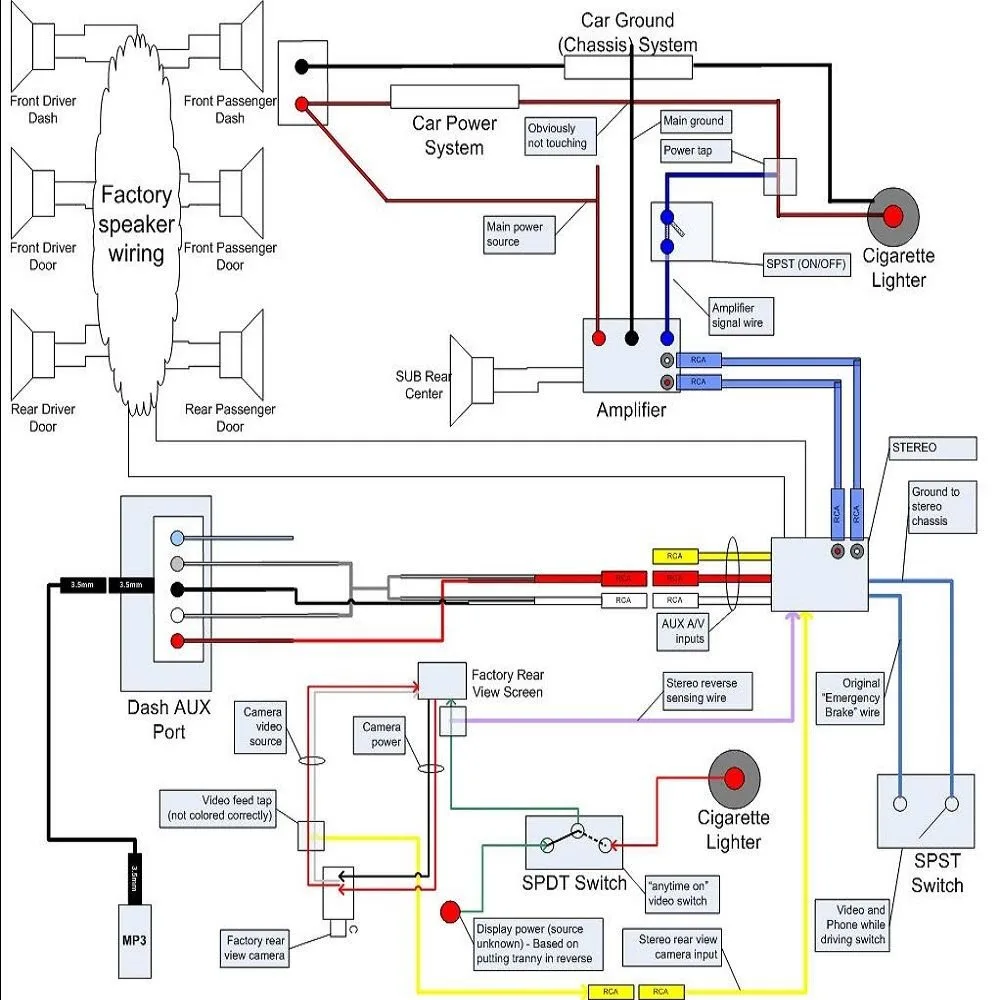 2001 Tundra Stereo Wiring Diagram