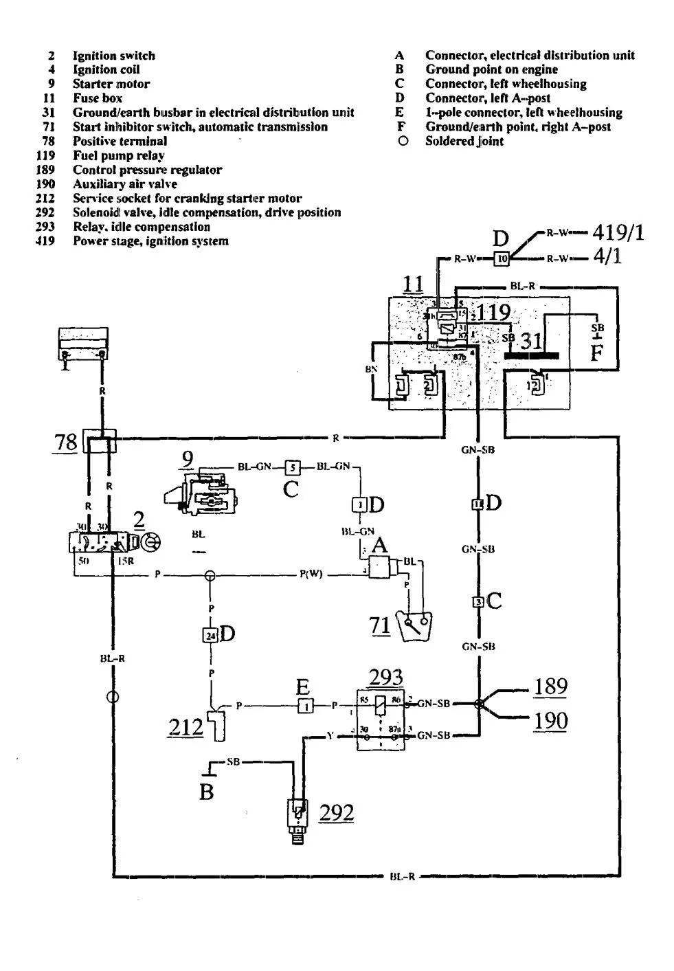 2001 Volvo Injector Wiring Diagram