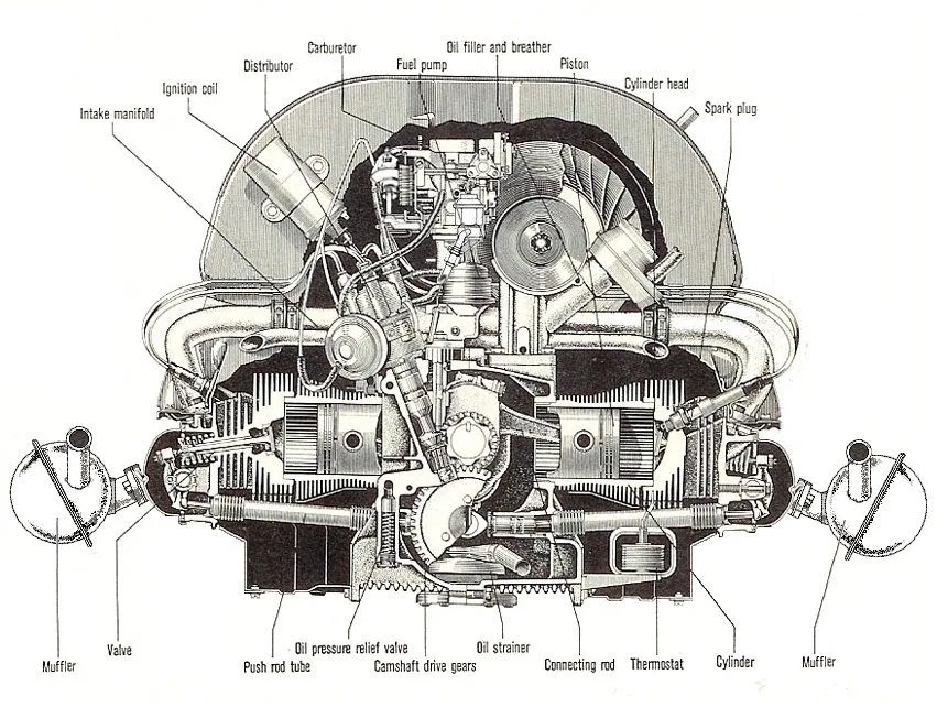 2001 Vw Golf Engine Diagram