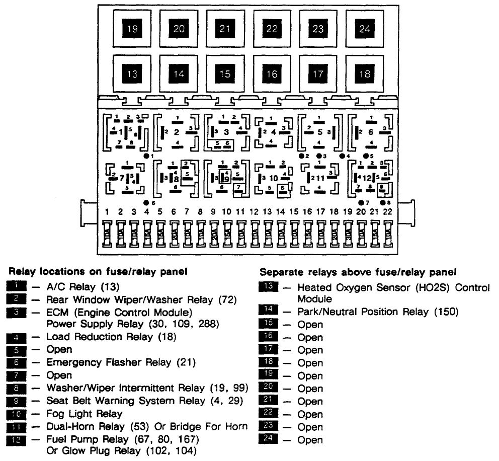 2001 Vw Golf Fuse Box Diagram Wiring Site Resource