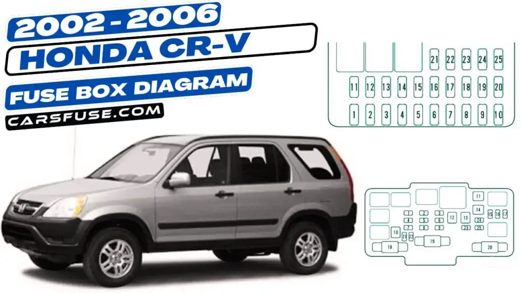 2002 2006 Honda Cr V Fuse Box Diagram