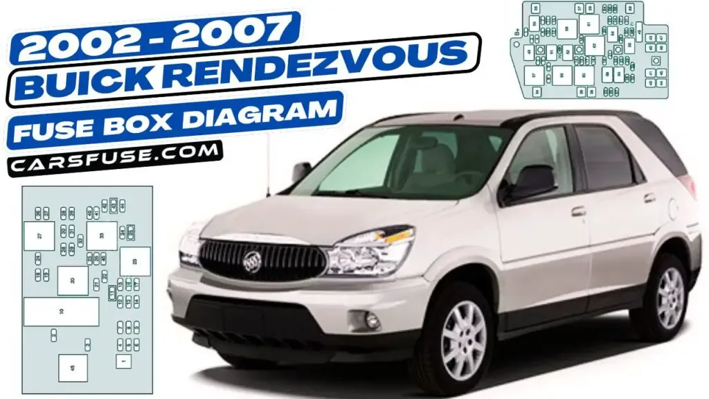 2002 2007 Buick Rendezvous Fuse Box Diagram