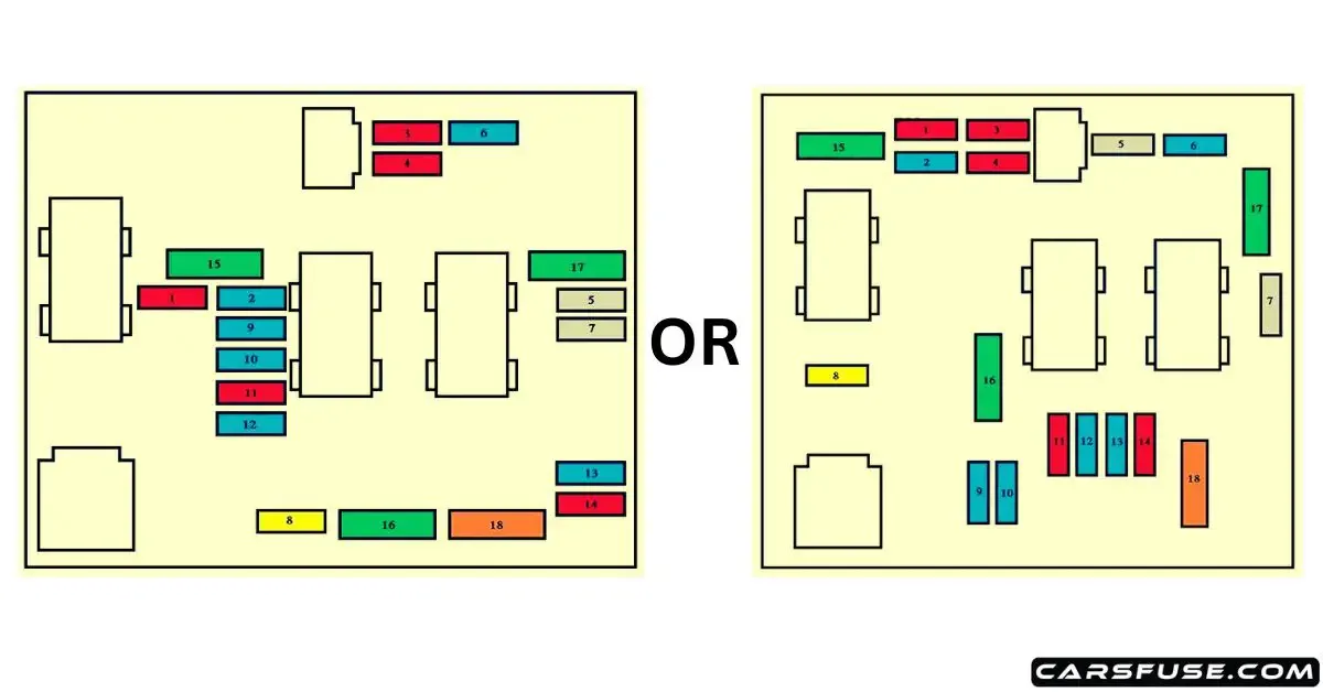 2002 2008 Peugeot 206 Fuse Box Diagram