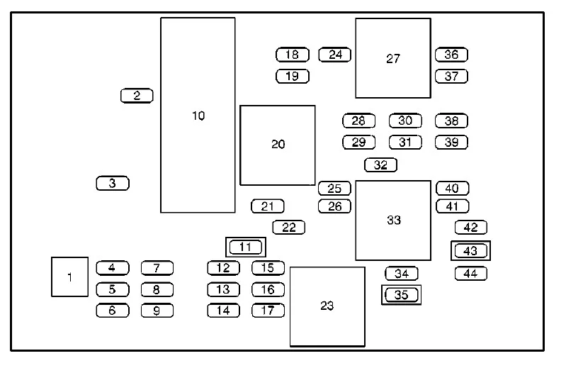 2002 Buick Rendezvous Fuse Box Diagram Startmycar