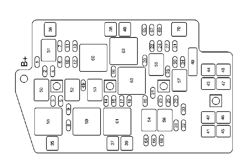 2002 Buick Rendezvous Fuse Box Diagram Startmycar