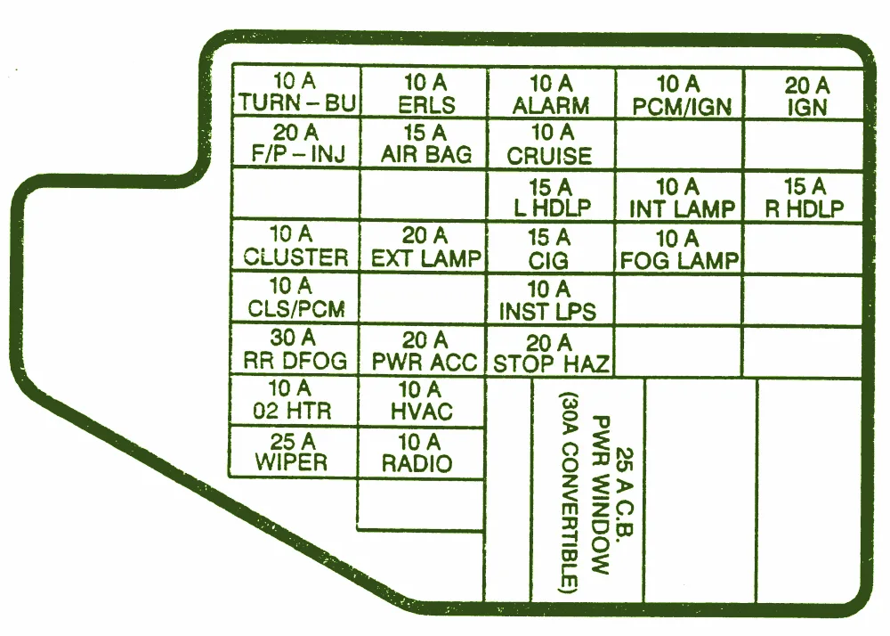 2002 Chevrolet Cavalier Front Fuse Box Diagram Auto Fuse Box Diagram