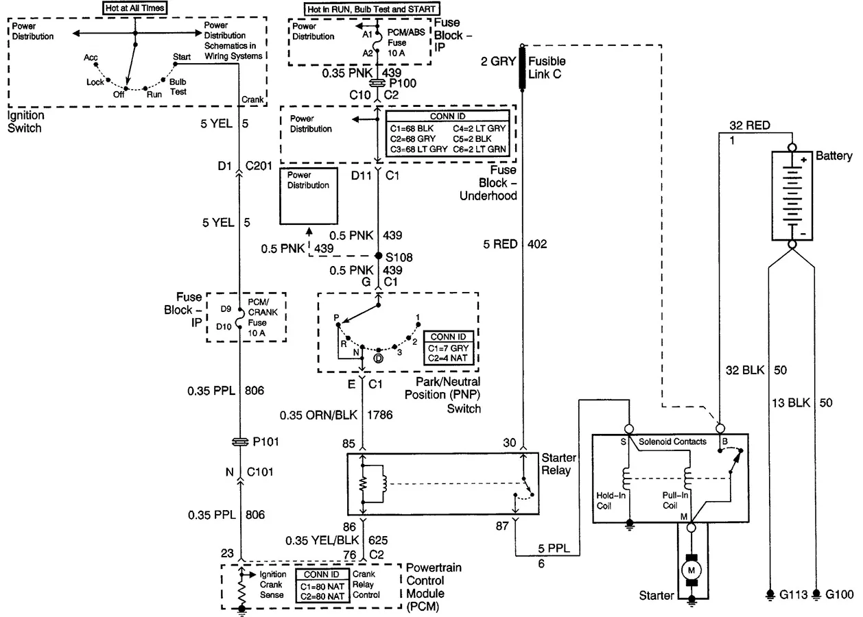 2002 Chevy Cavalier Headlight Wiring Diagram Database