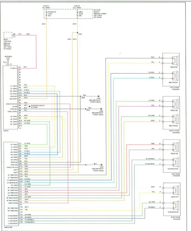 2002 Chevy Cavalier Radio Wiring Diagram For Your Needs