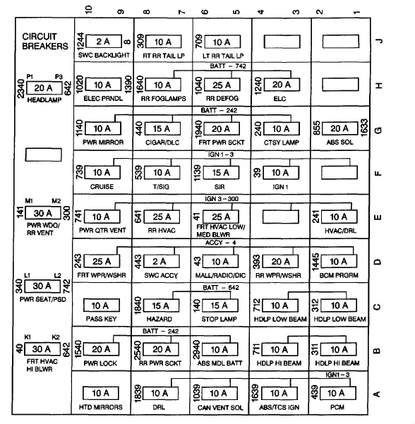 2002 Chevy Venture Wiring Diagram Szachylodz