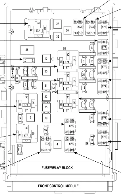 2002 Dodge Grand Caravan Fuse Box Diagram Startmycar