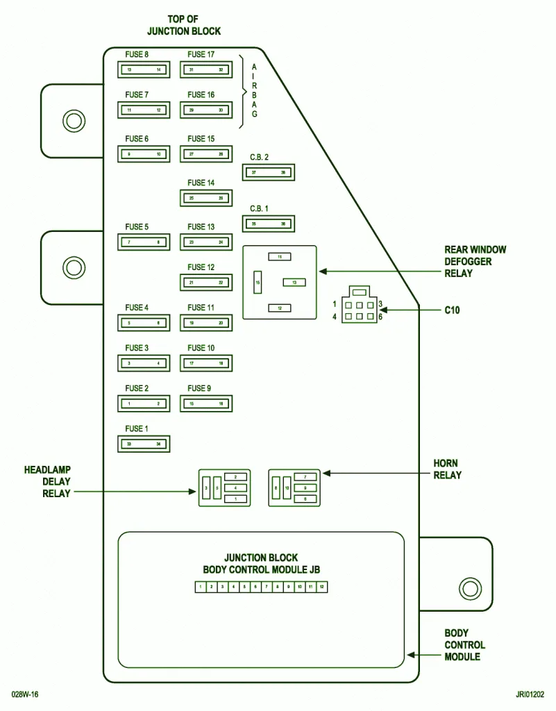 2002 Dodge Stratus Fuse Box Diagram Auto Fuse Box Diagram