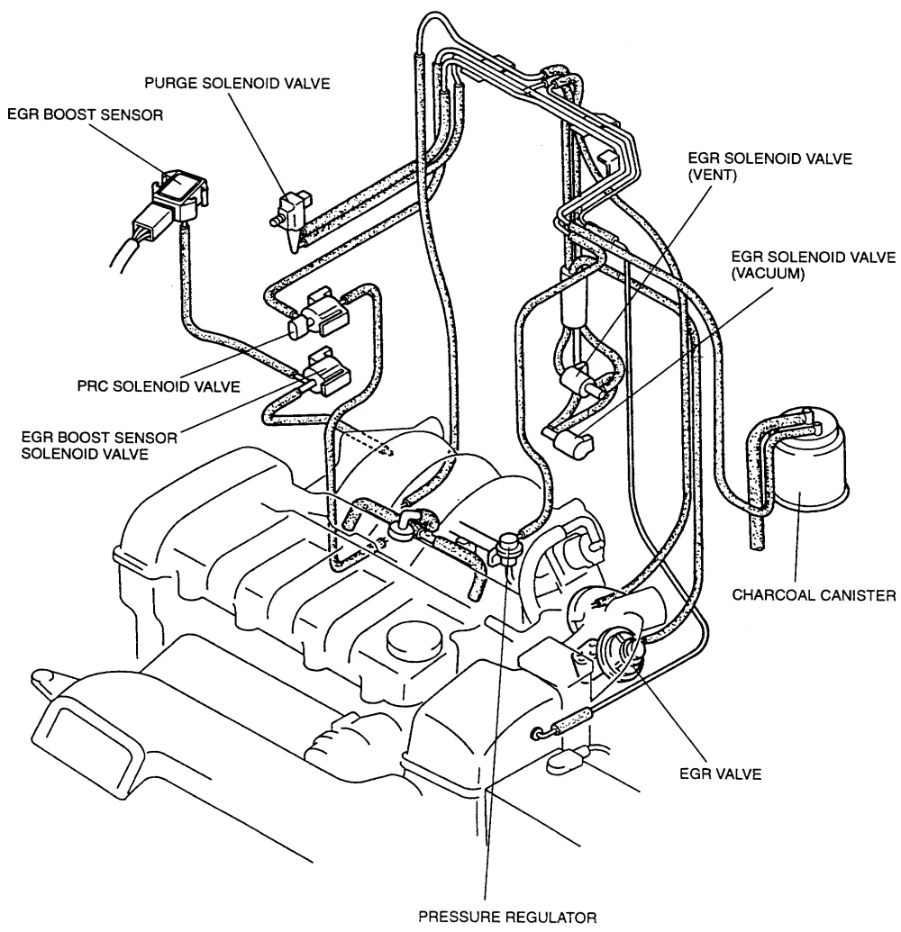 2002 Ford Escape Vacuum Hose Diagram Wiring Site Resource