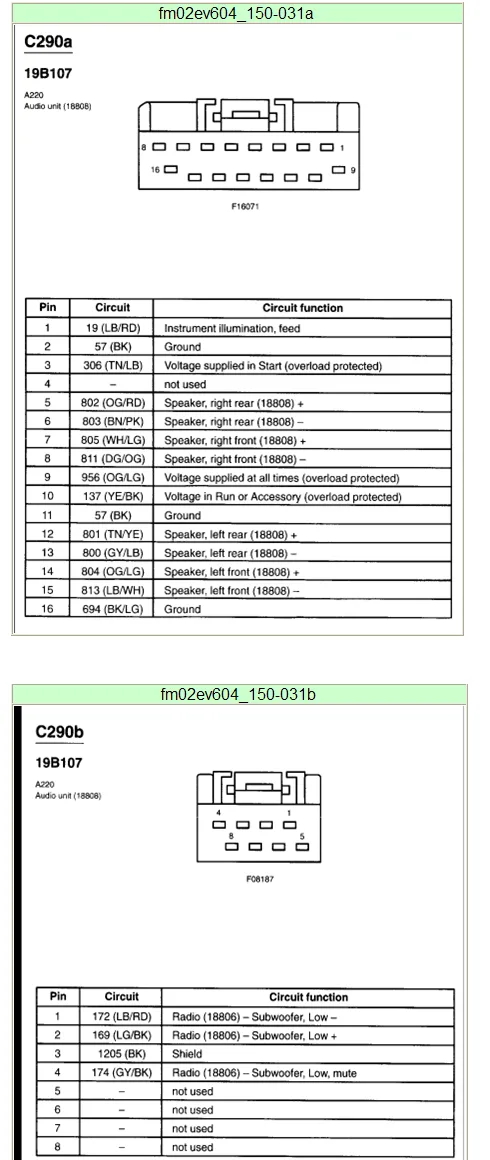 2002 Ford Escape Wiring Diagram