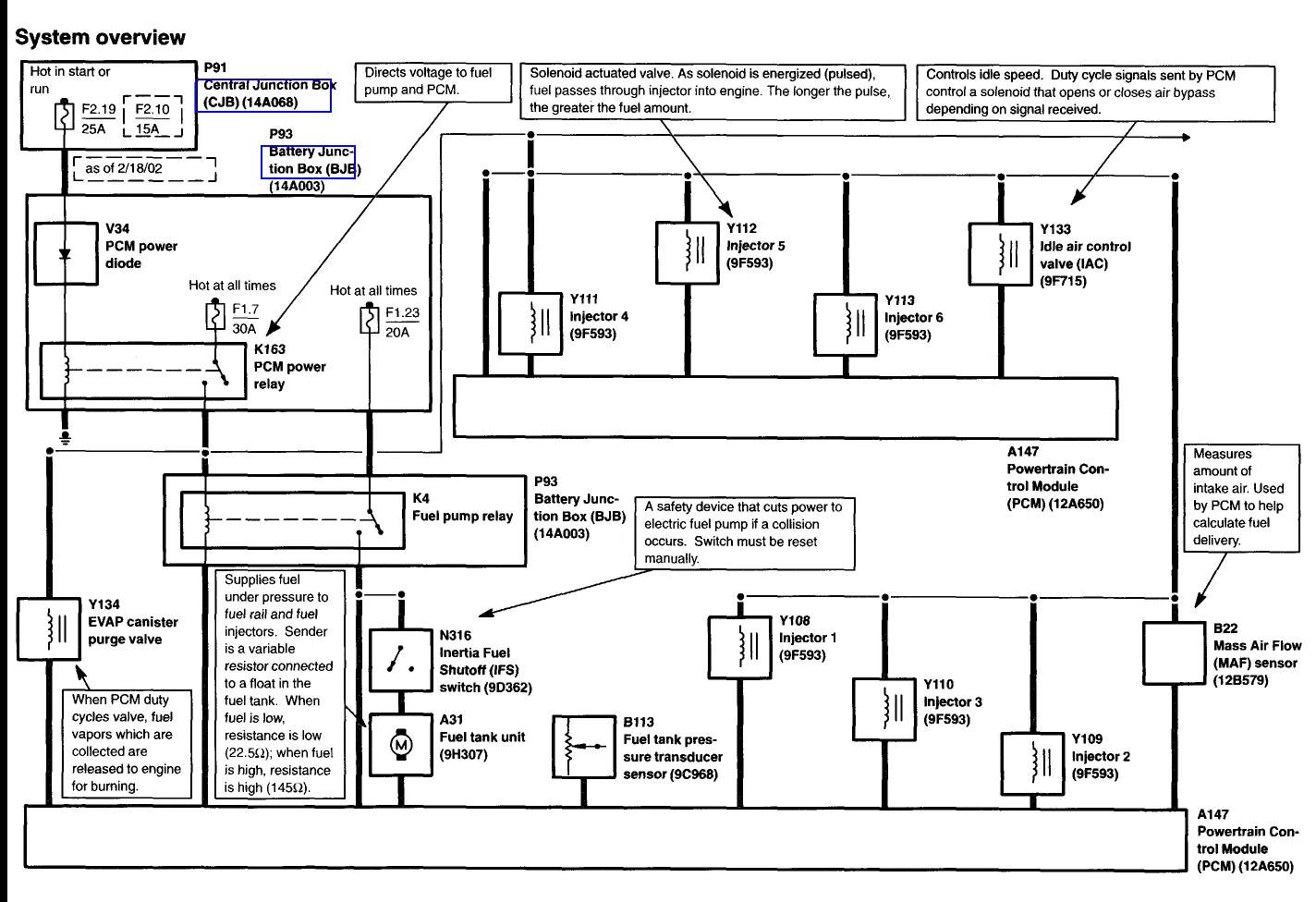 2002 Ford Escape Wiring Diagram