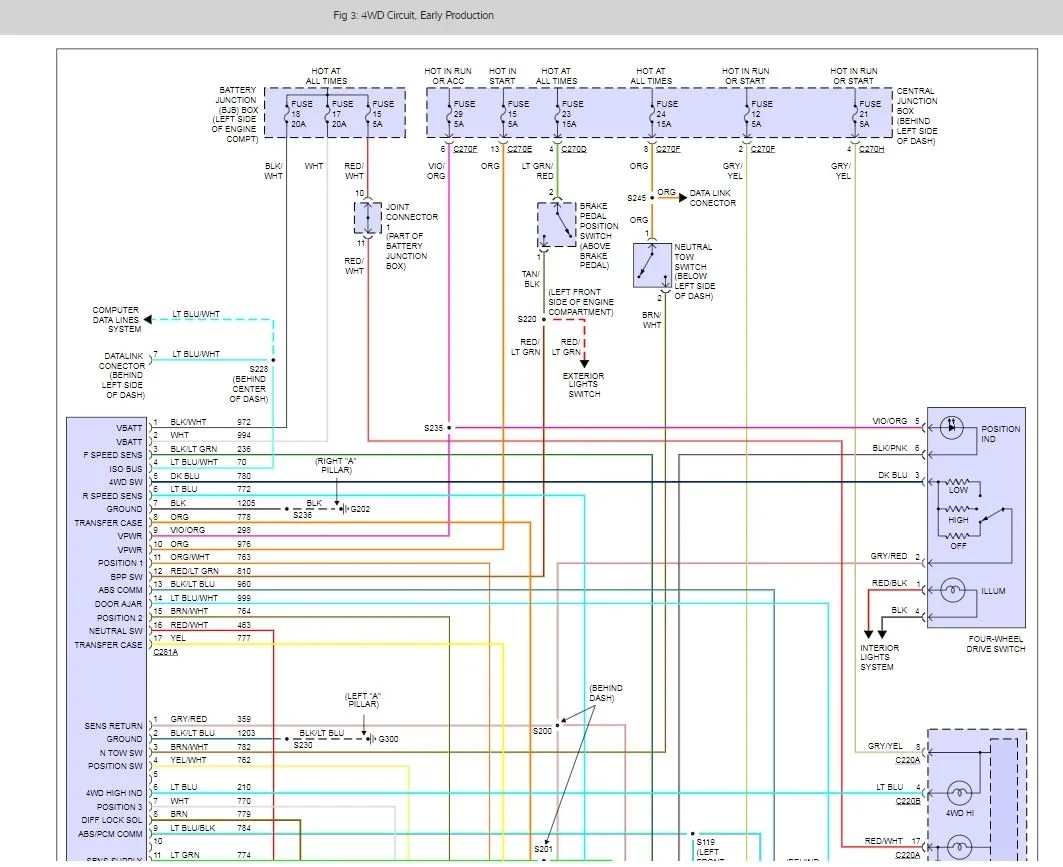 2002 Ford Explorer Sport Trac Wiring Diagram Database