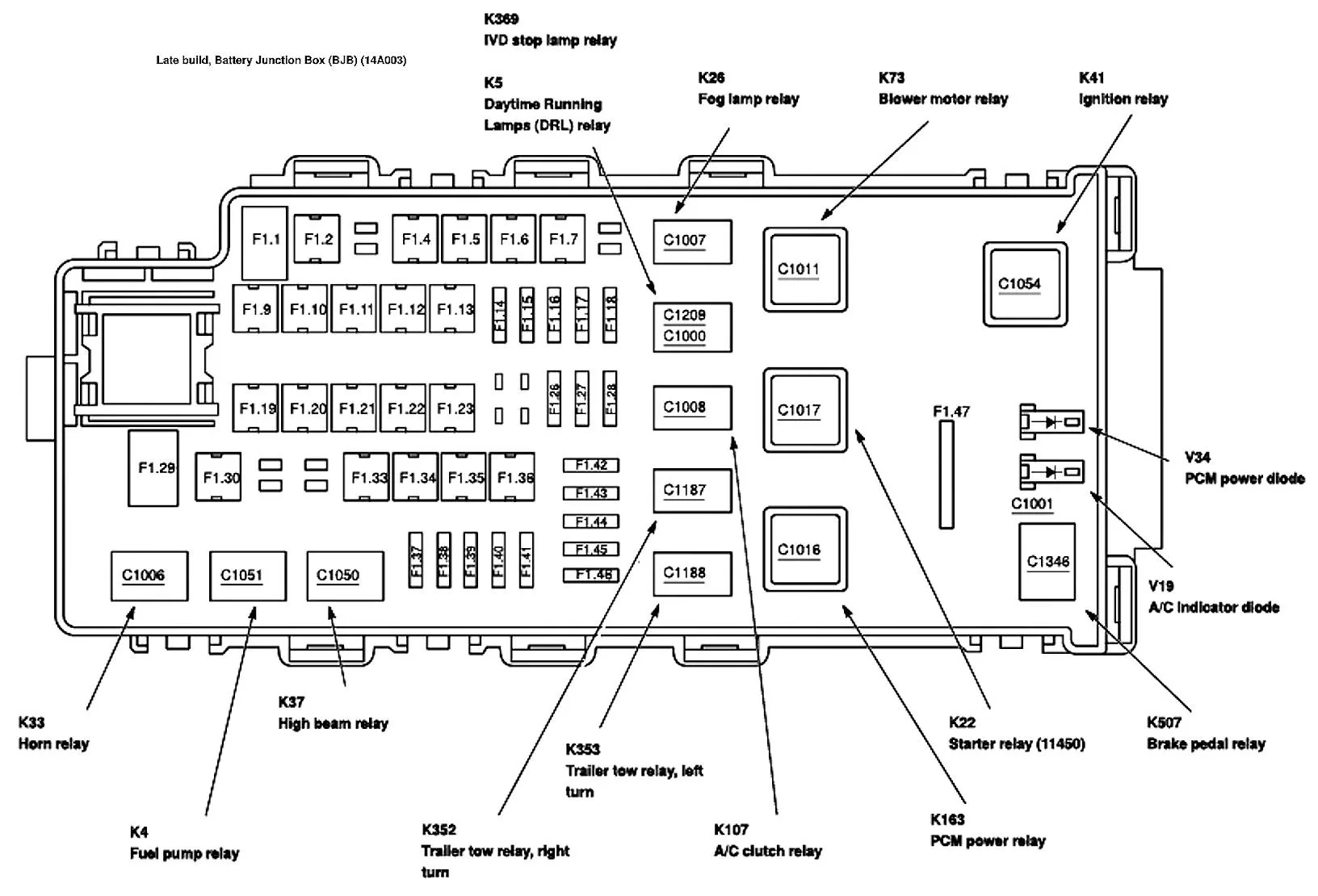 2002 Ford Explorer Wiring Harness Diagram Pics Wiring Diagram Sample
