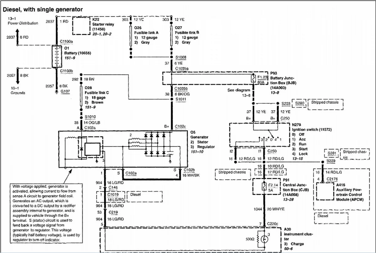 2002 Ford F250 Alternator Wiring Diagram Wiring Diagram