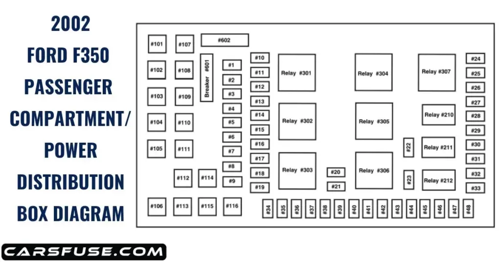 2002 Ford F350 Fuse Box Diagram