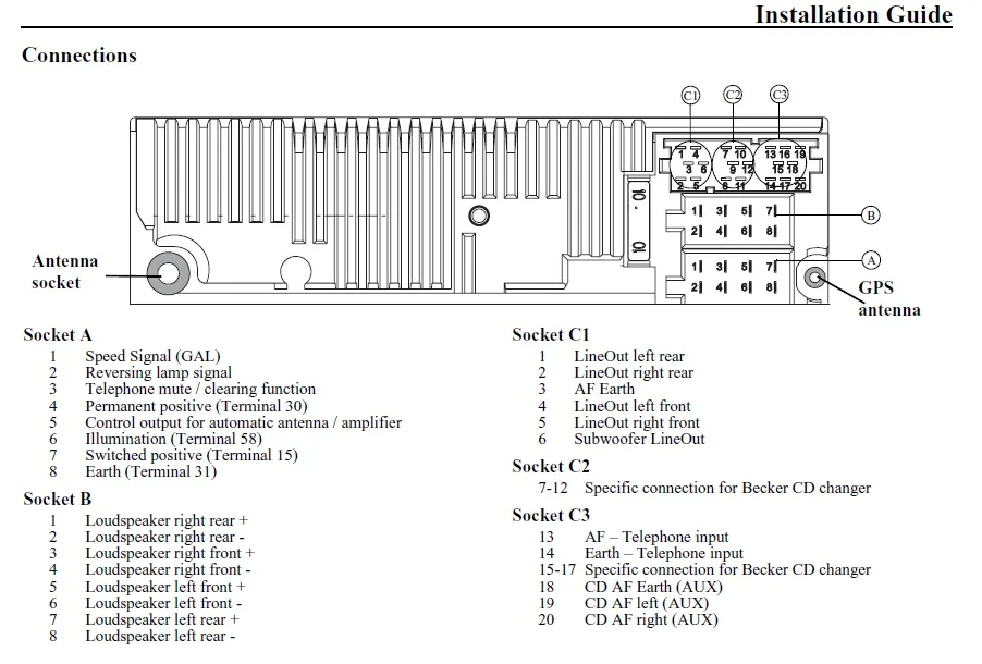 2002 Ford Mustang Radio Wiring Diagram Collection