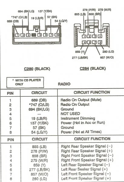 2002 Ford Mustang Wiring Harness Car Wiring Diagram