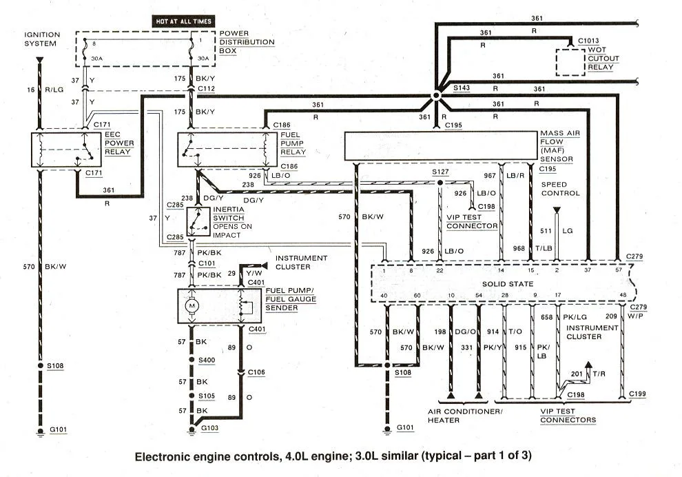2002 Ford Ranger Wiring Diagram Pdf Wiring Diagram And Schematic