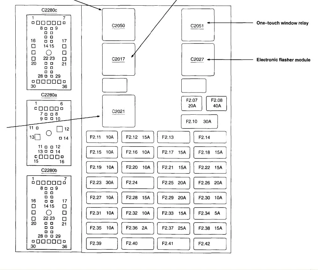 2002 Ford Taurus Fuse Box Diagram Under Hood