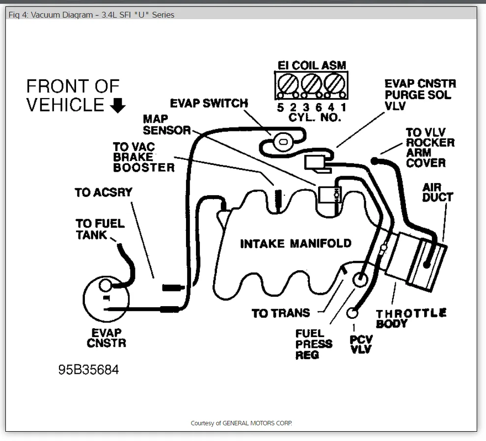 2002 Gmc Sonoma 2 2 Wiring Diagram Collection Wiring Collection
