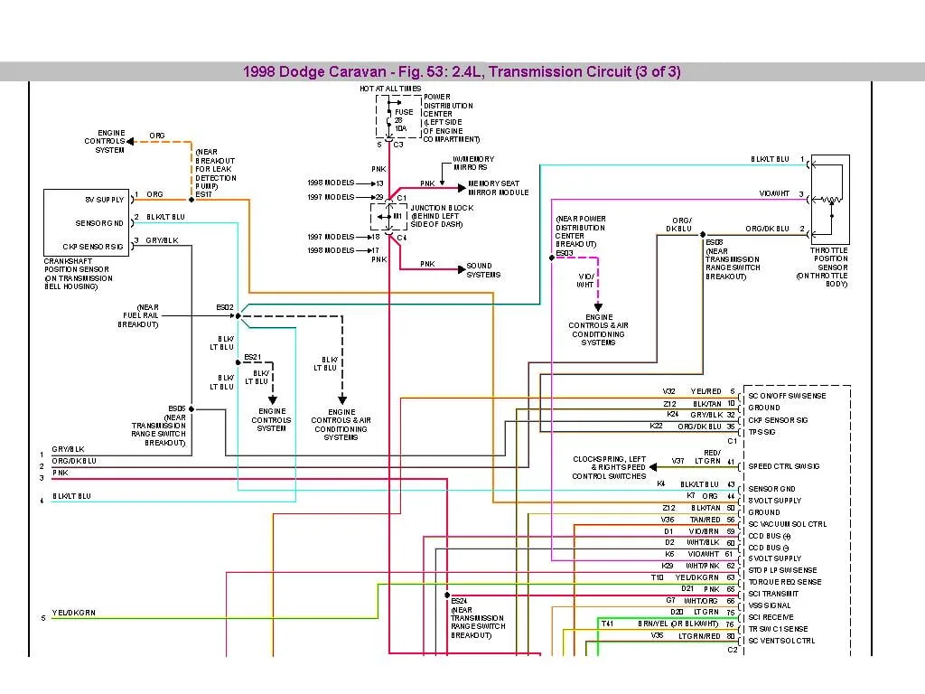2002 Grand Caravan Wiring Diagram Wiring Diagram