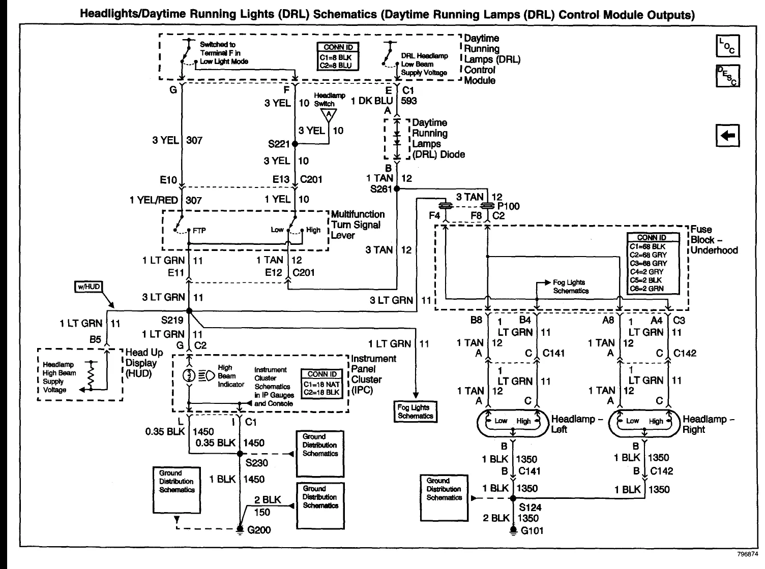 2002 Grand Prix Stereo Wiring Diagram Hustlerinspire