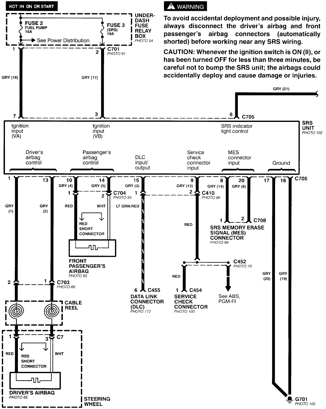 2002 Honda Civic Radio Wiring Diagram Database
