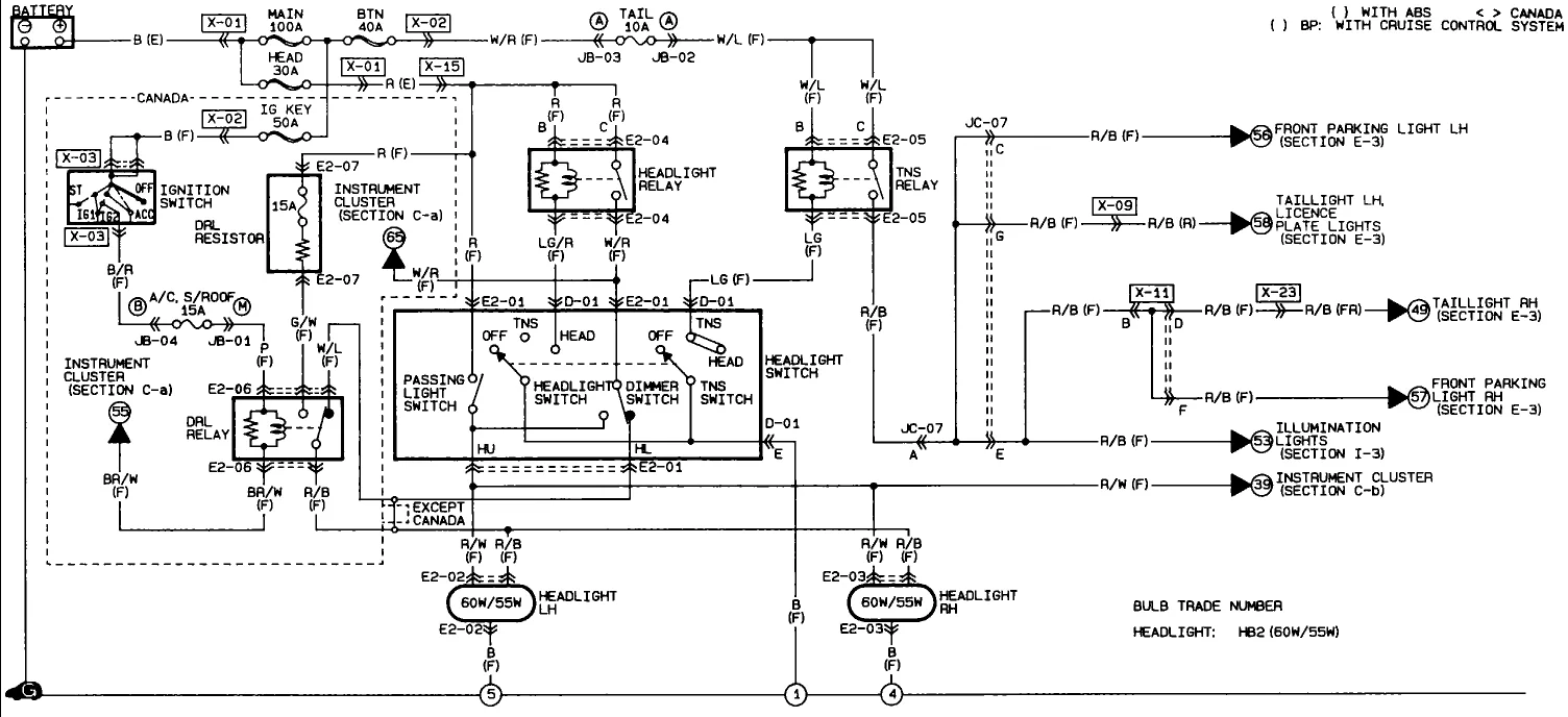 2002 Mazda Protege Headlight Wiring Diagram Wiring Diagram