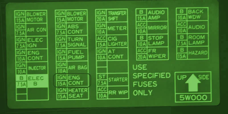 2002 Nissan Quest Fuse Box Diagram Fuse Box Diagram Nissan Quest V41 1998 2002 Nissan