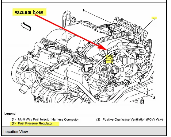 2002 Pontiac Grand Am Radio Wiring Diagram For Your Needs