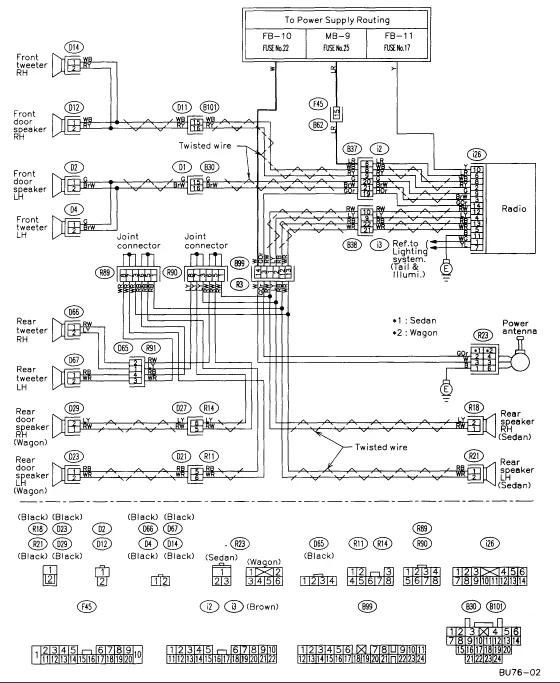 2002 Subaru Outback Stereo Wiring Diagram