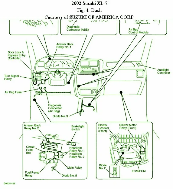 2002 Suzuki Xl7 Fuse Box Diagram Auto Fuse Box Diagram