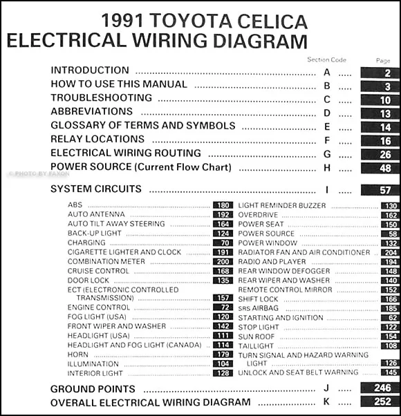 2002 Toyota Celica Radio Wiring Diagram Pics