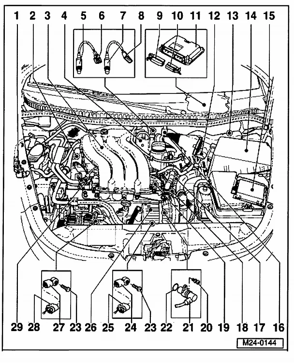 2002 Vw Jetta Tdi Wiring Diagram Wiring Diagram