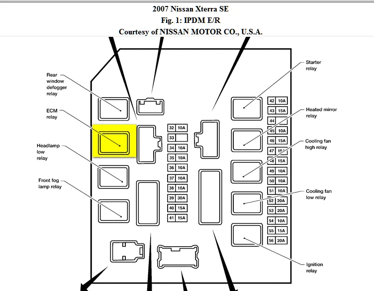 2002 Xterra Fuse Box Diagram