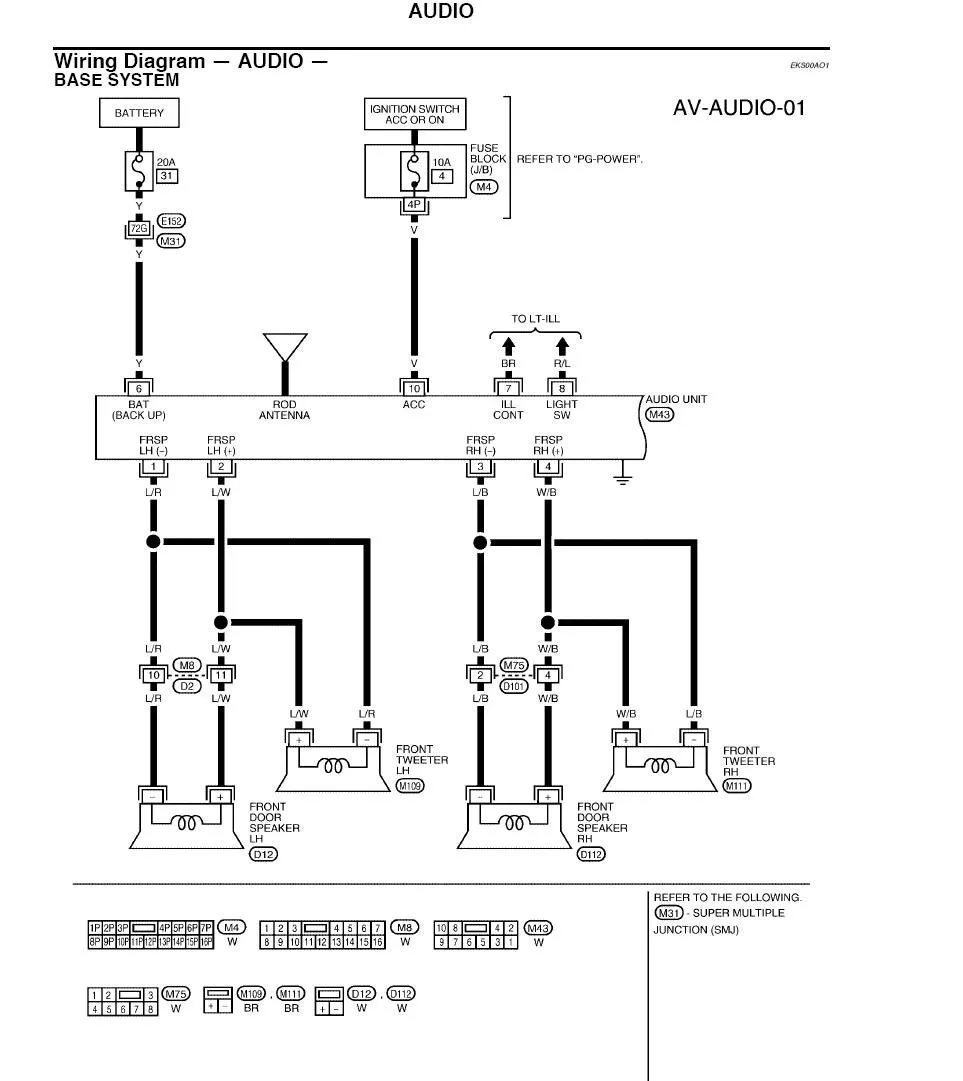 2002Nissan Pathfinder Tape Stereo Wiring Diagram