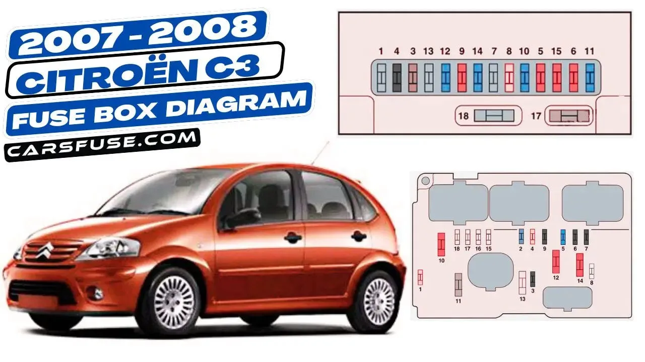 2003 2008 Hyundai Matrix Fuse Box Diagram By Cars Fuse Jun 2024 Medium