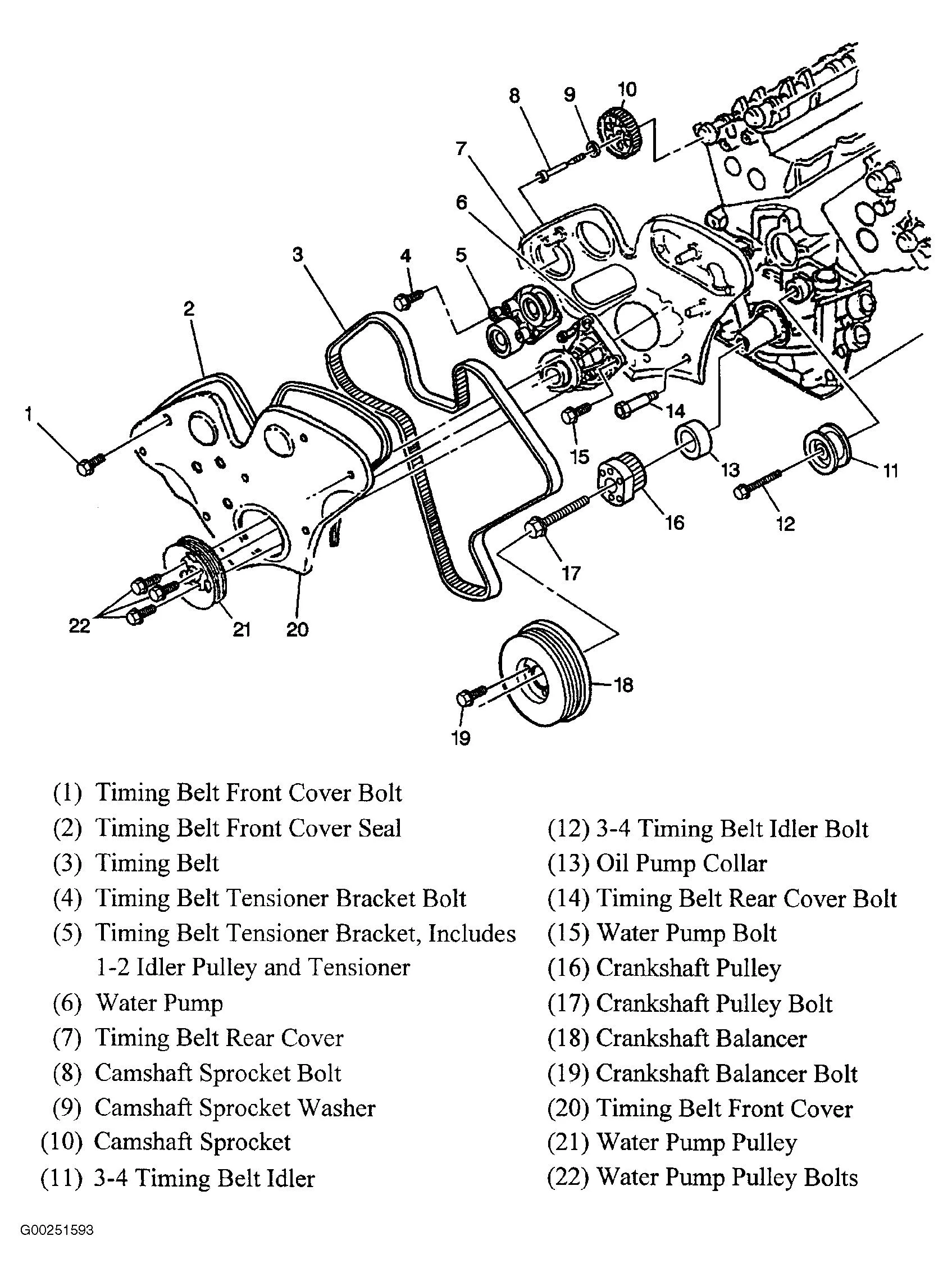 2003 Cadillac Cts Factory Wiring Diagram