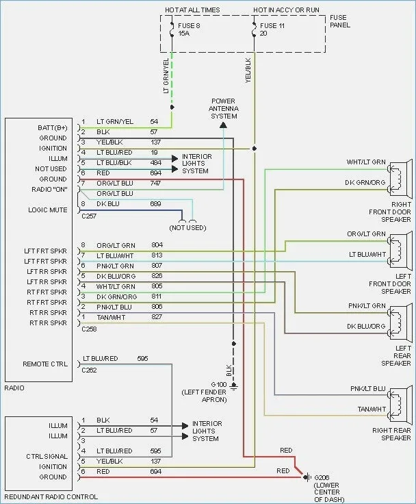 2003 Chevy Avalanche Bose Radio Wiring Diagram Herbalard
