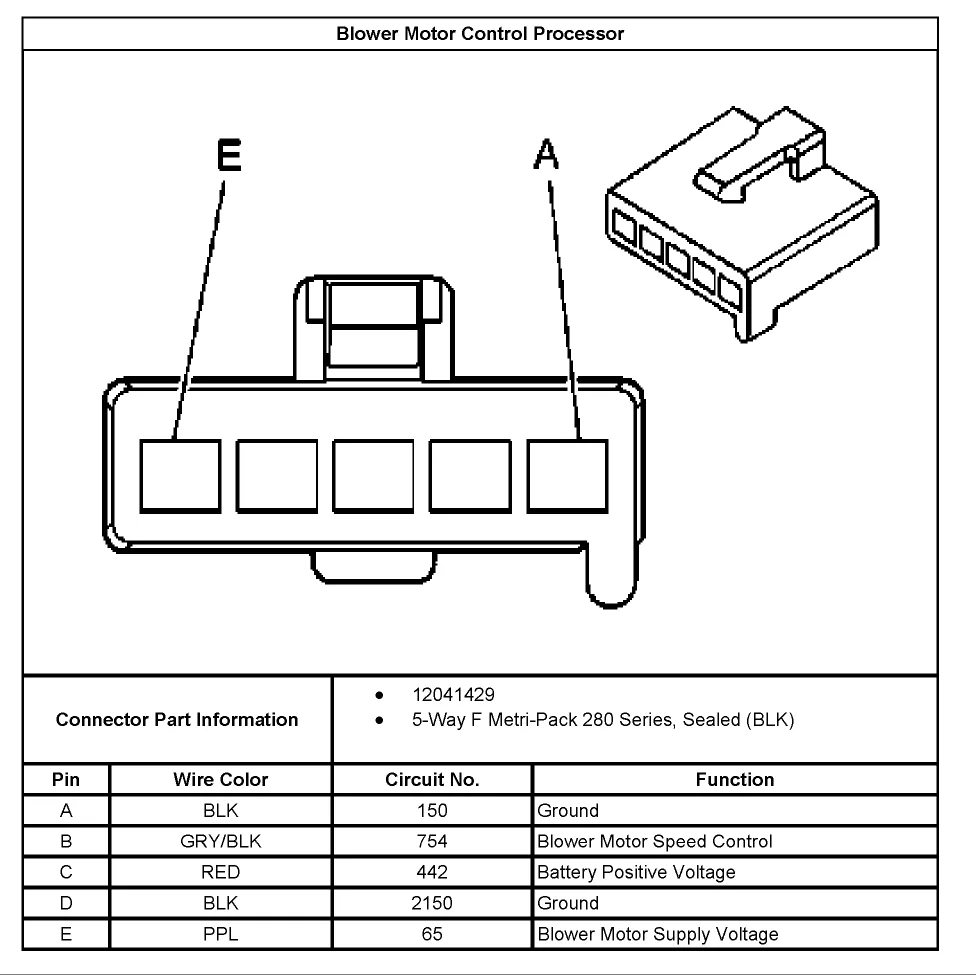 2003 Chevy Impala Wiring Diagram Wiring Diagram