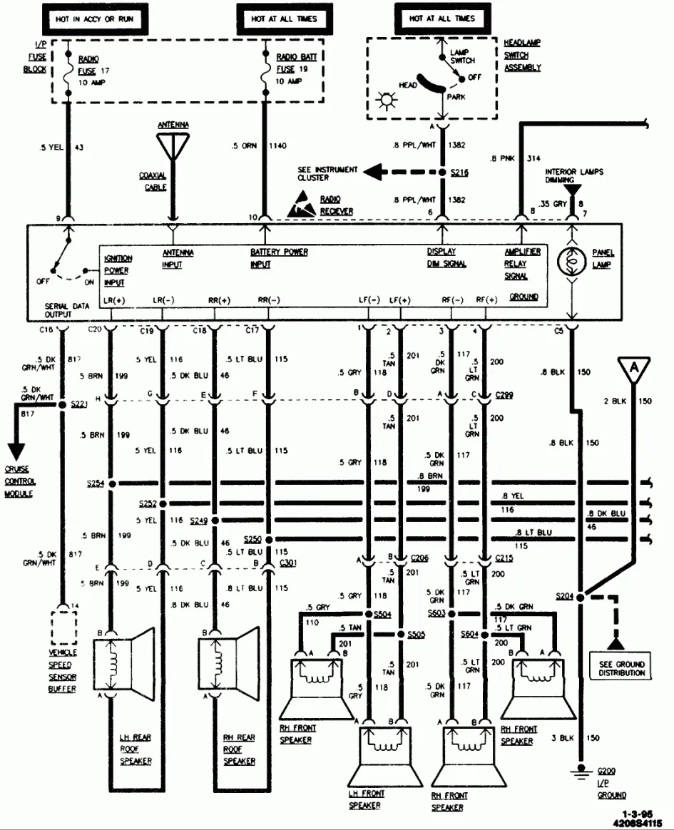 2003 Chevy Tahoe Starter Wiring Diagram