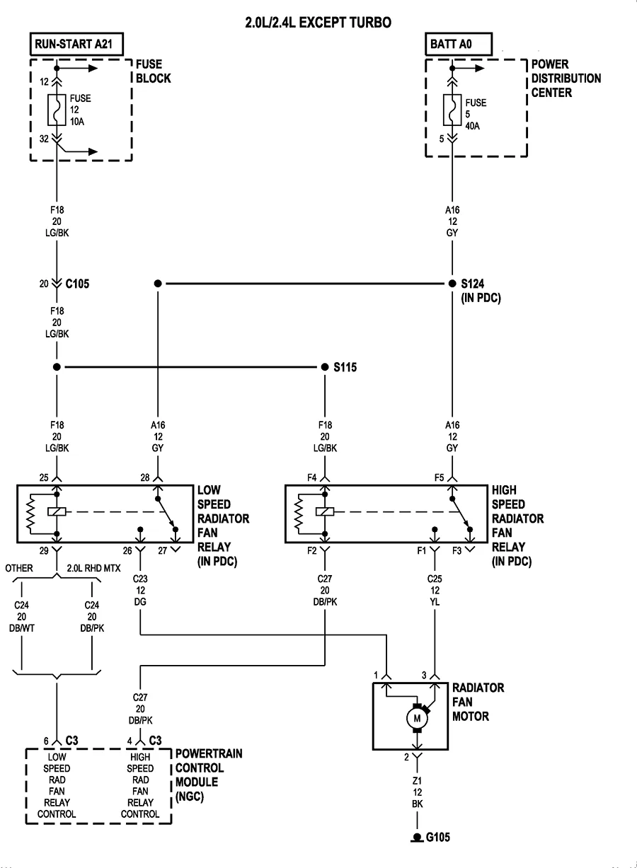 2003 Chrysler Pt Cruiser Car Stereo Wiring Diagram Wiring Diagram